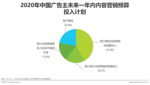 互联网时代下，日用百货品牌主不可不知的内容营销之道