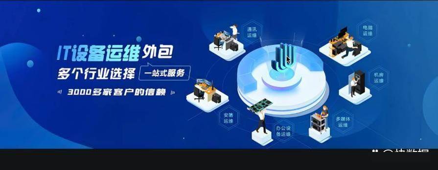 互联网推广营销外包 驱动销售增长的整合策略方案